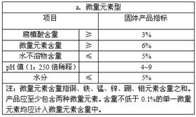 含腐植酸水溶肥料标准